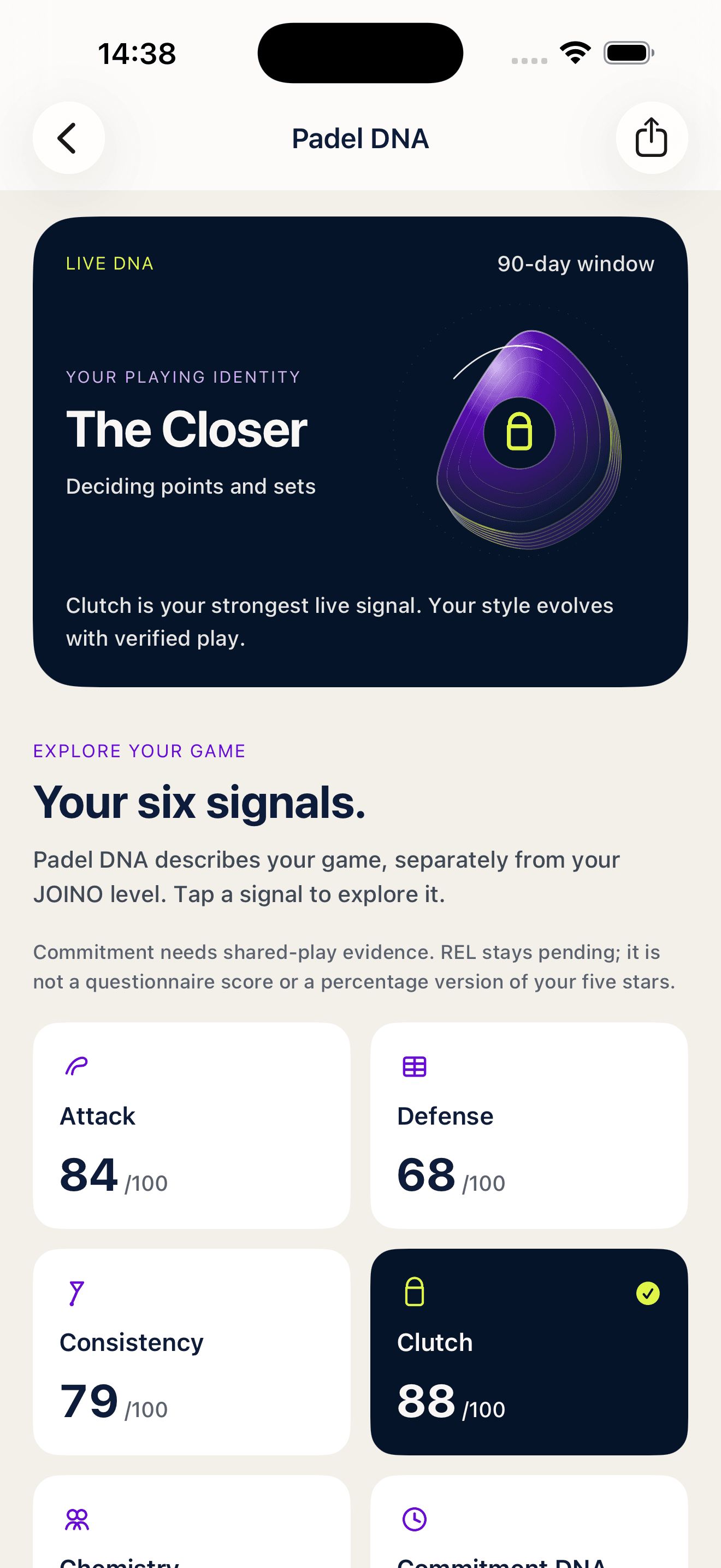 JOINO Padel DNA with a player archetype and six game signals